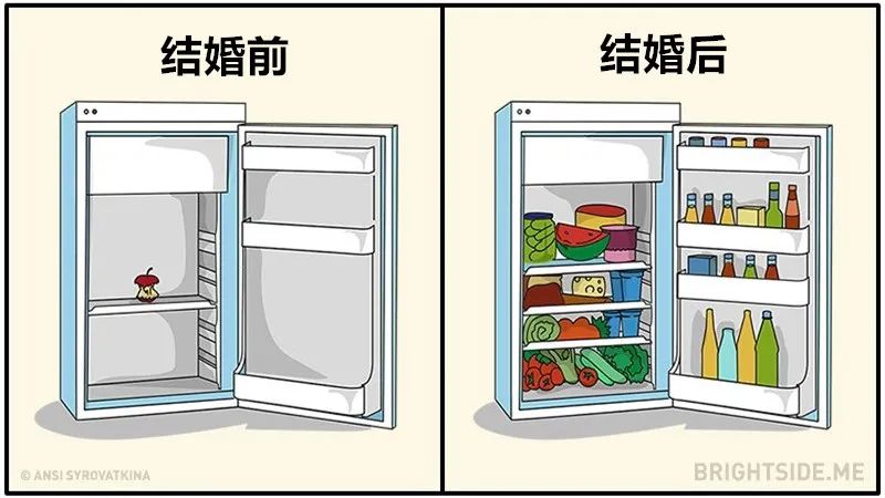 男人婚前VS婚后反差巨大